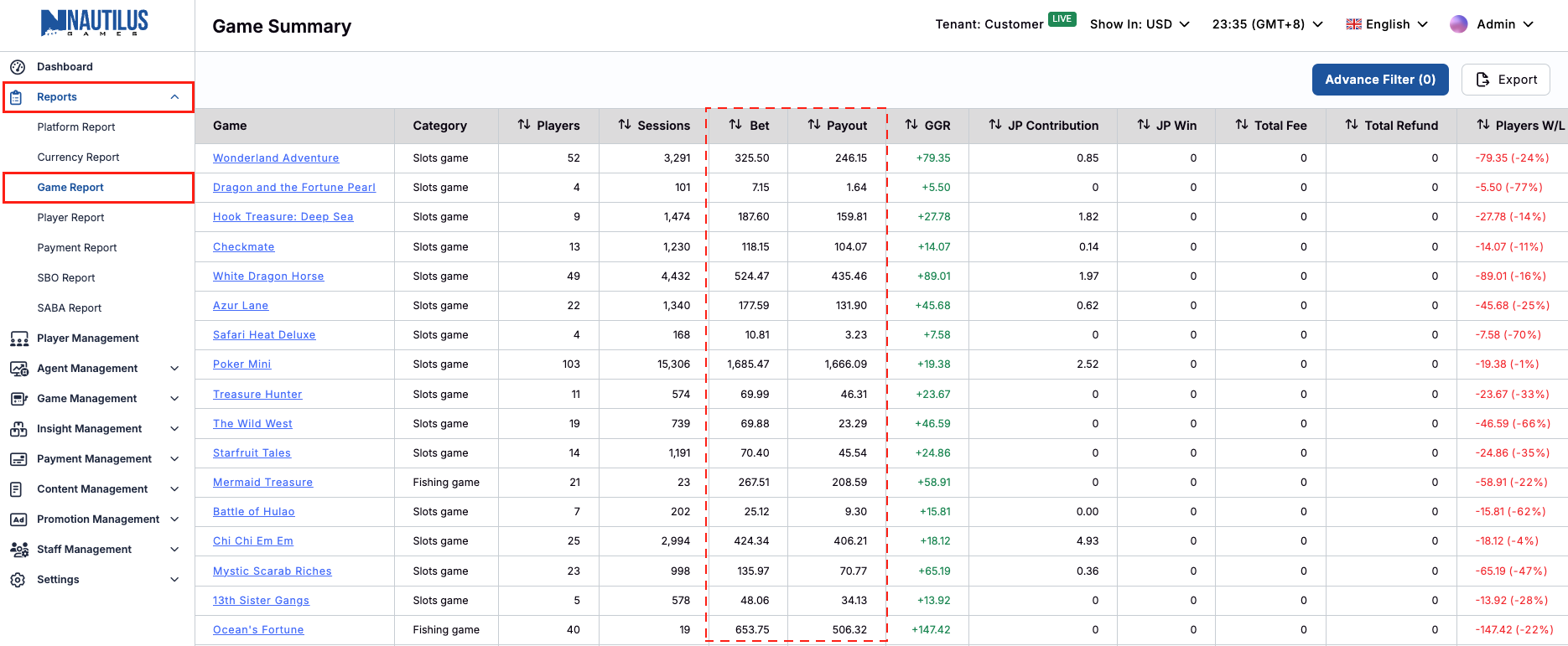 Bet and Payout Amount