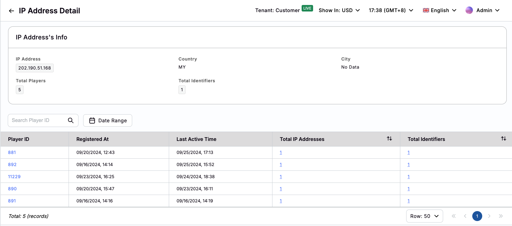IP Address's Players