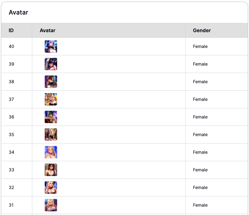 Avatars List